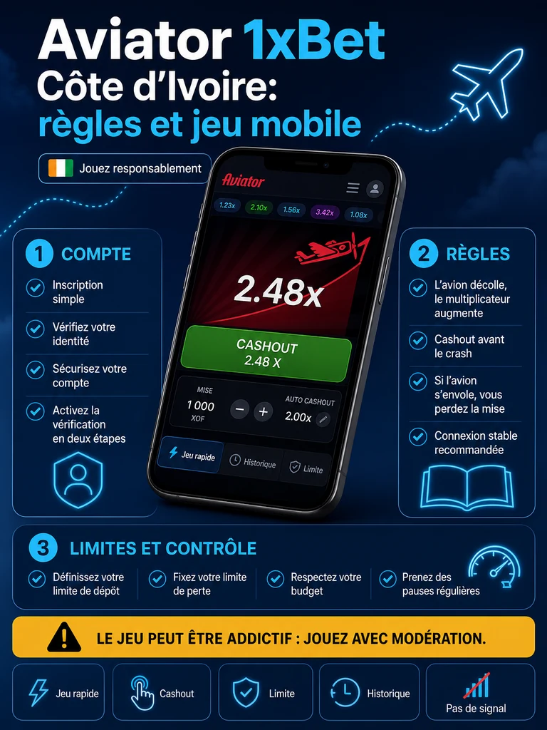 Aviator 1xBet Côte d’Ivoire: règles et jeu mobile