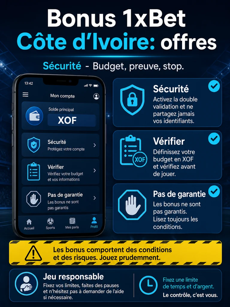 Bonus 1xBet Côte d’Ivoire: offres et conditions