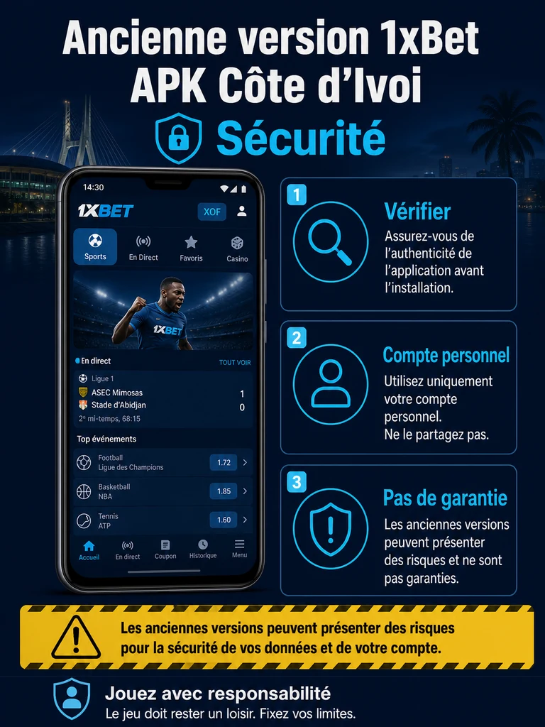 Ancienne version 1xBet APK