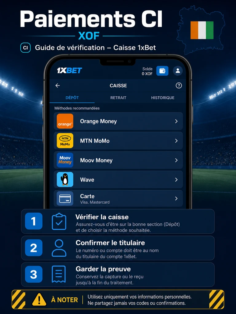 Pronostics 1xBet Côte d’Ivoire: sélections du jour