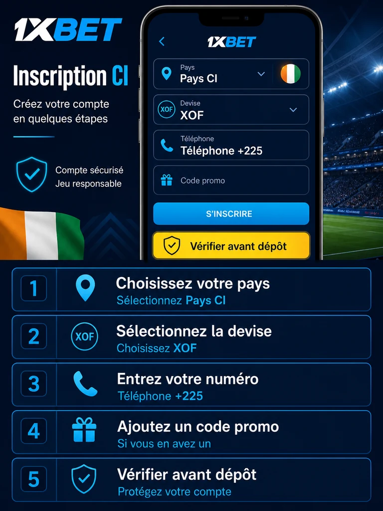 Inscription 1xBet Côte d’Ivoire: créer un compte