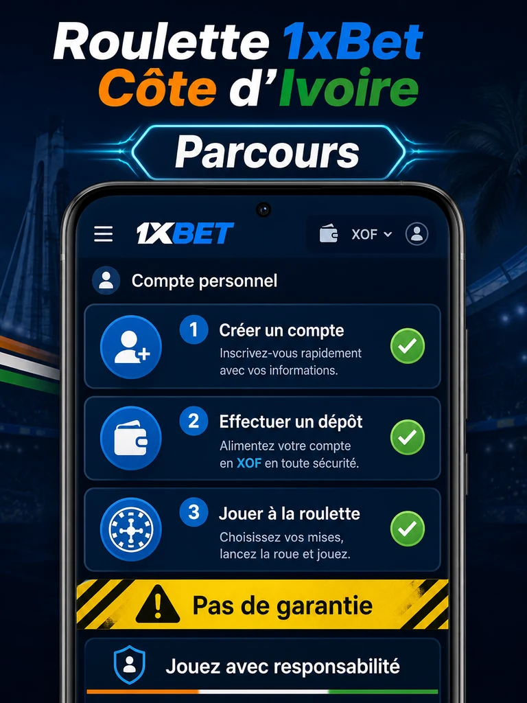 Roulette 1xBet Côte d’Ivoire: variantes en ligne