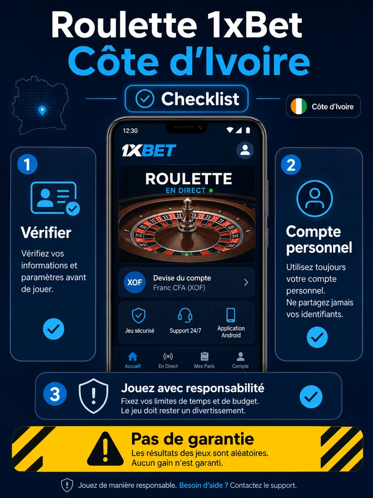 Roulette 1xBet Côte d’Ivoire: variantes en ligne