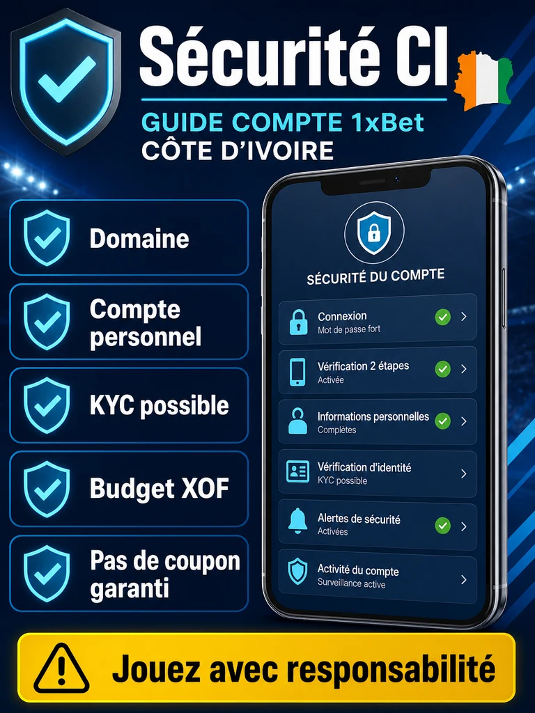 Score exact 1xBet Côte d’Ivoire: guide et cotes